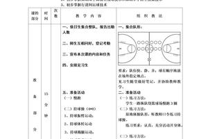 借助线上课程巩固篮球技能的有效方法:提升实战能力的秘诀